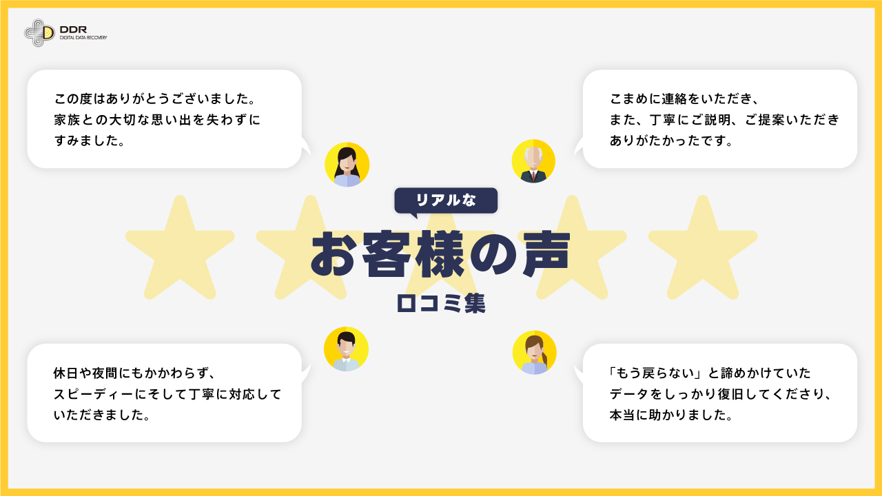 デジタルデータリカバリーのHDD復旧】リアルなお客様の声・口コミ