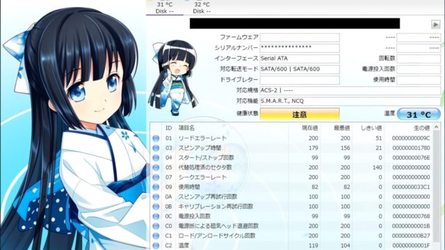 Crystal Disk Infoで注意マークが出る原因と対処法