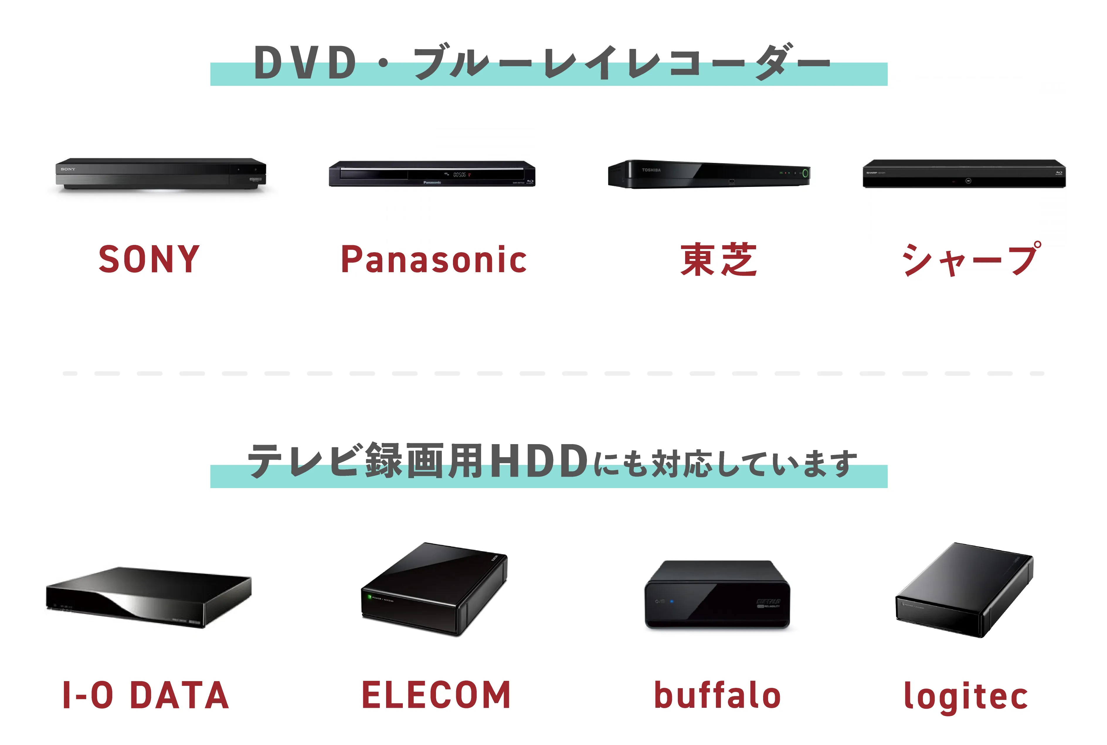 HDDメーカー表