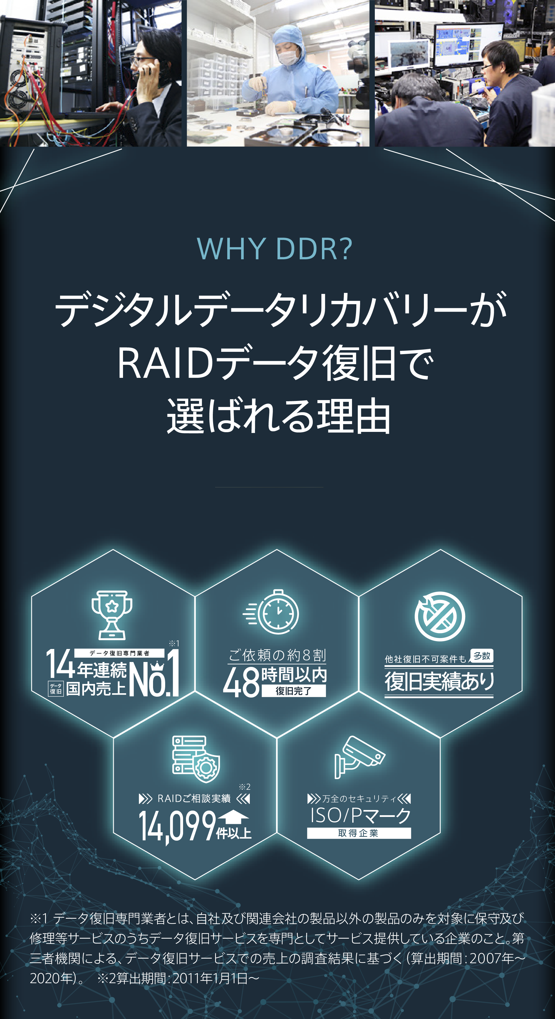 デジタルデータリカバリーがRAIDデータ復旧で選ばれる理由